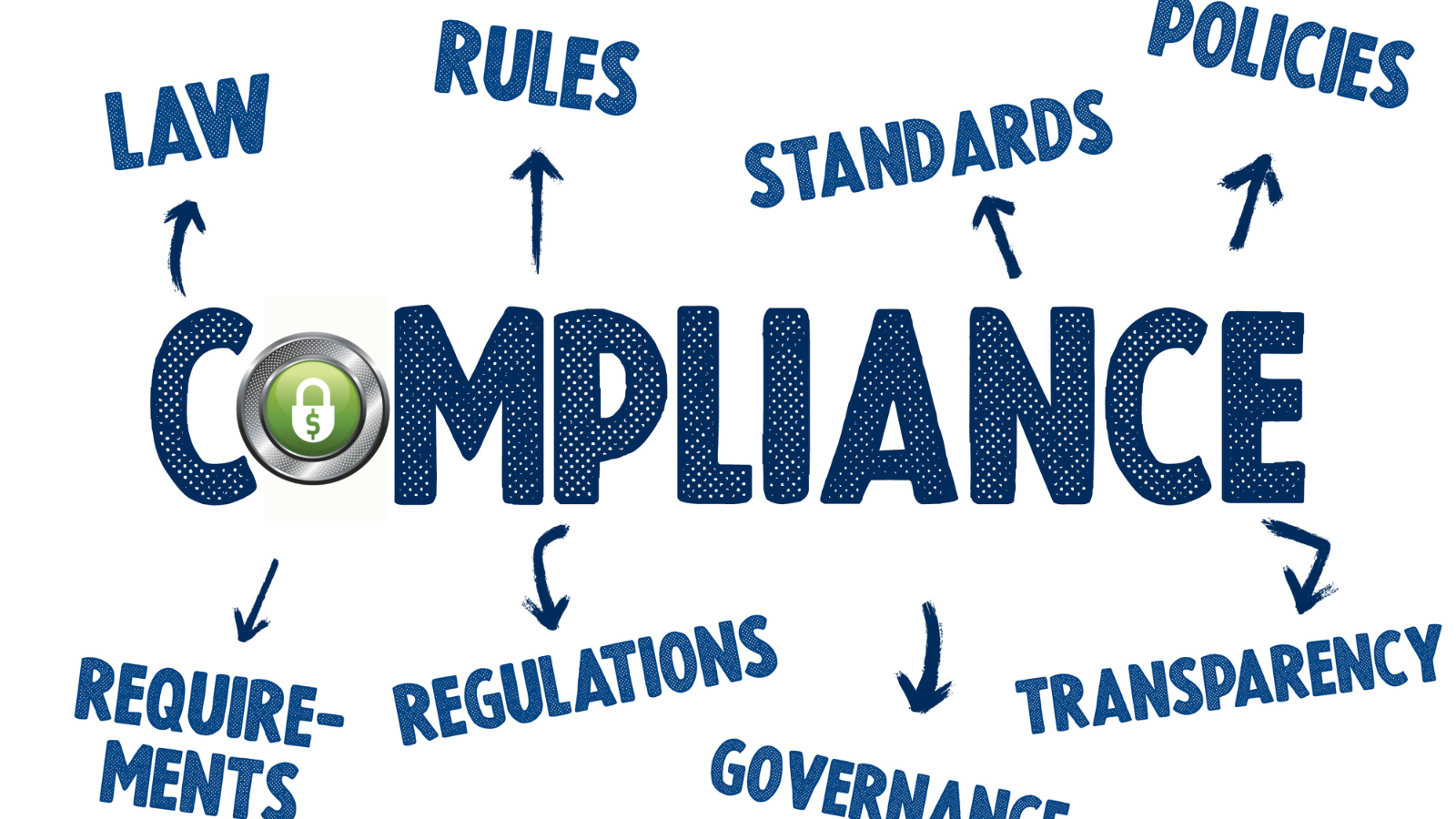 ensuring-payroll-compliance